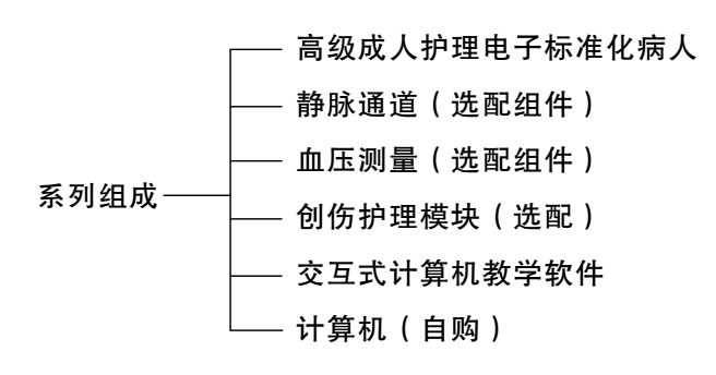 QS/H701功能图